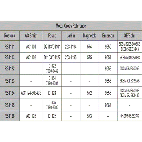 RS1126 - rs_motor_cross_reference